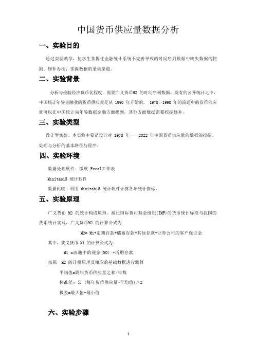 中国货币供应量数据分析