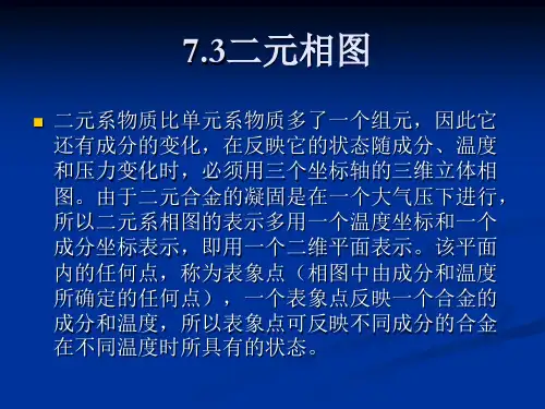 7.3.1二元匀晶相图