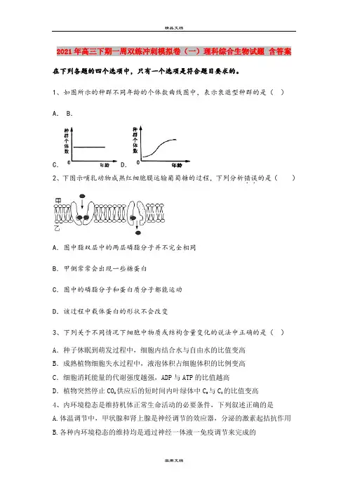 2021年高三下期一周双练冲刺模拟卷(一)理科综合生物试题 含答案