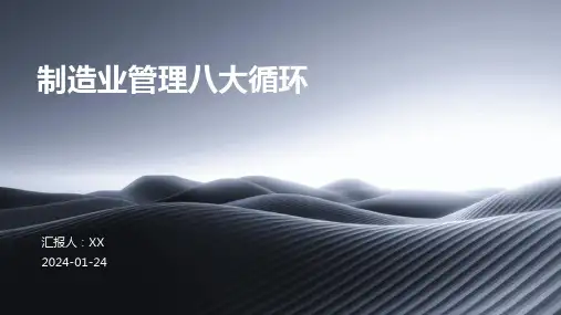 制造业管理八大循环