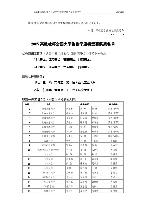 2005高教社杯全国大学生数学建模竞赛获奖名单