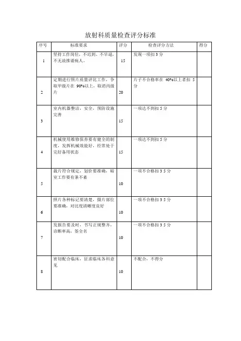 放射科质量检查评分标准