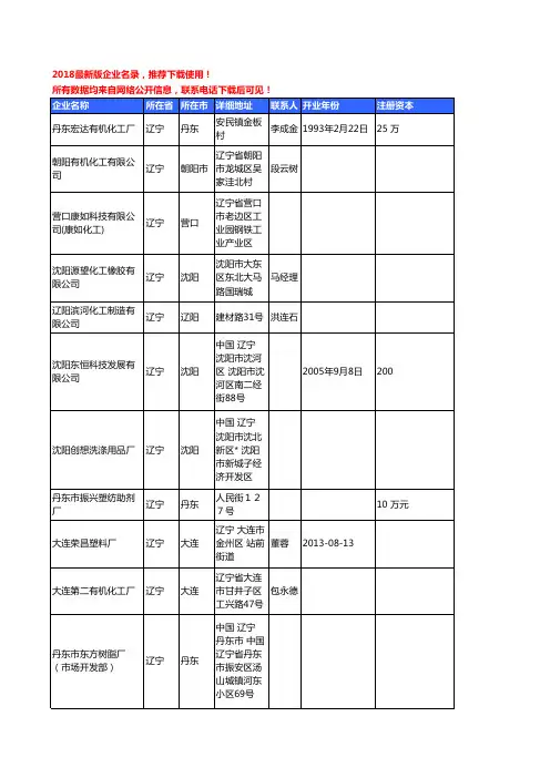 【优质数据】2018年辽宁省化工助剂工商企业名录黄页大全536家