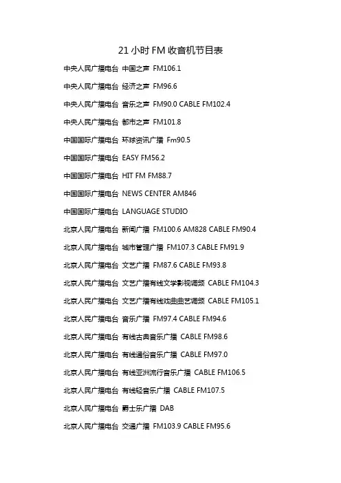 21小时FM收音机节目表