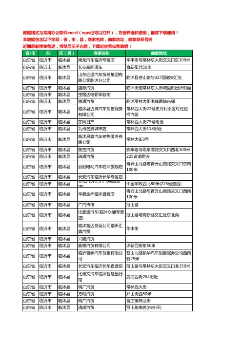 2020新版山东省临沂市临沭县汽贸工商企业公司商家名录名单黄页联系电话号码地址大全119家