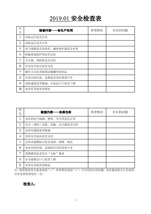安全检查表-月度