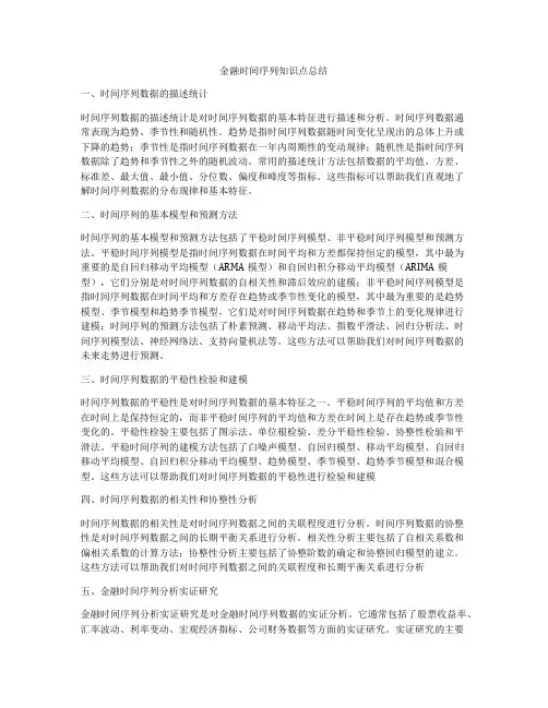 金融时间序列知识点总结