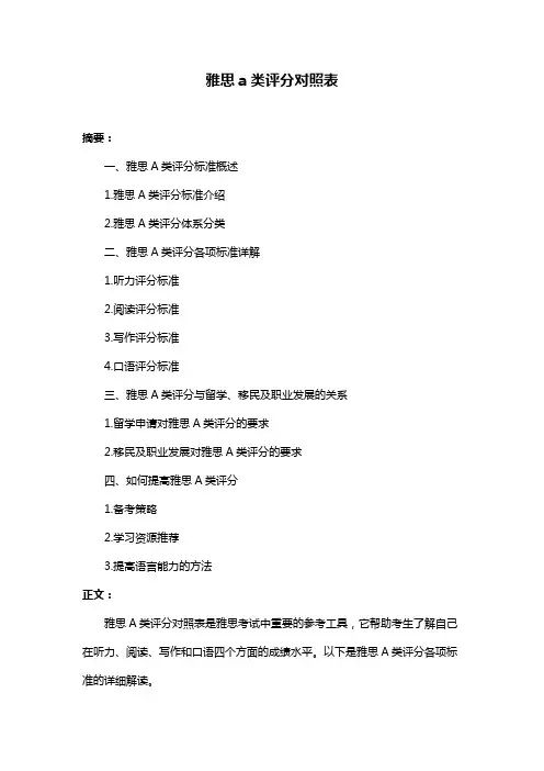 雅思a类评分对照表