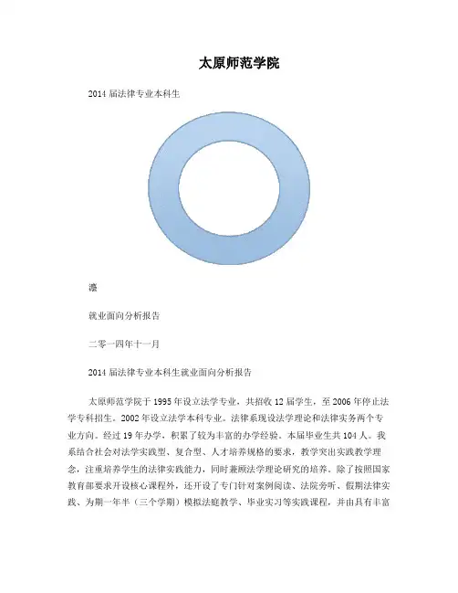 2014届法学专业本科生就业面向分析报告