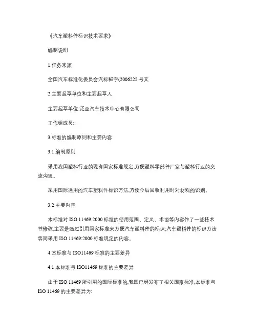 汽车塑料件标识技术要求概要
