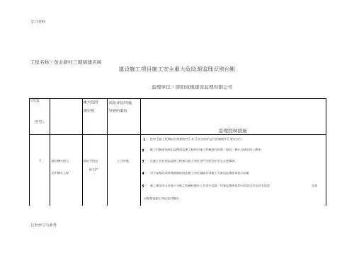 建设施工项目施工安全重大危险源监理识别台账学习资料