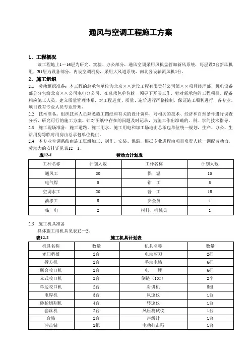 (完整版)通风与空调工程施工方案