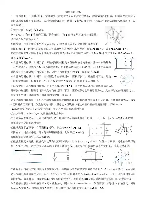 磁通量的变化