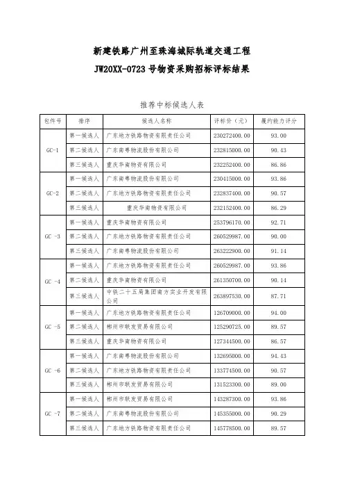 交通运输-新建铁路广州至珠海城际轨道交通工程 精品