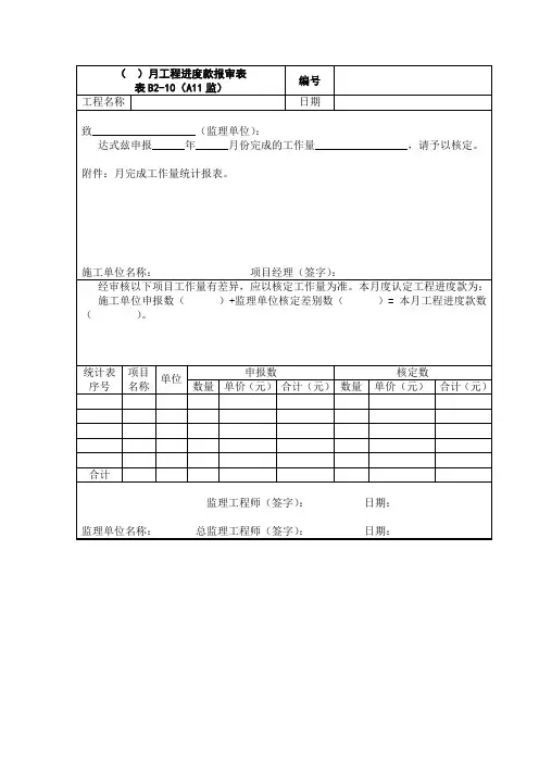()月工程进度款报审表