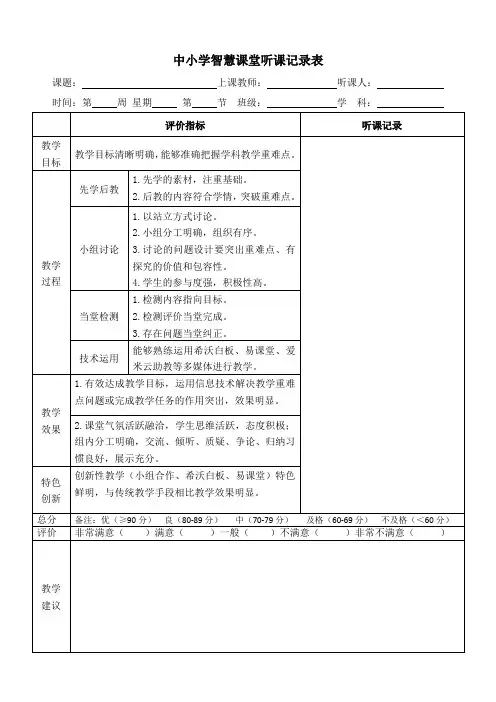 中小学智慧课堂听课记录表