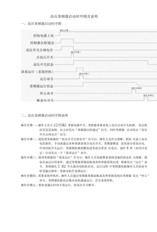 高压变频器启动时序图及说明