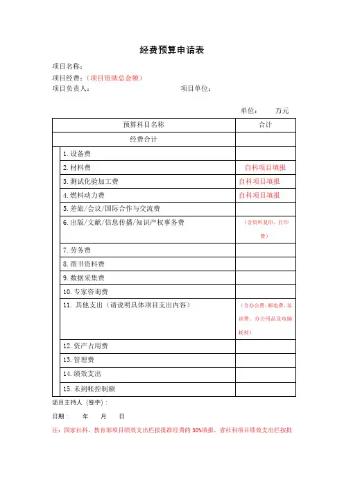 科研经费预算申请表(课题负责人填报)