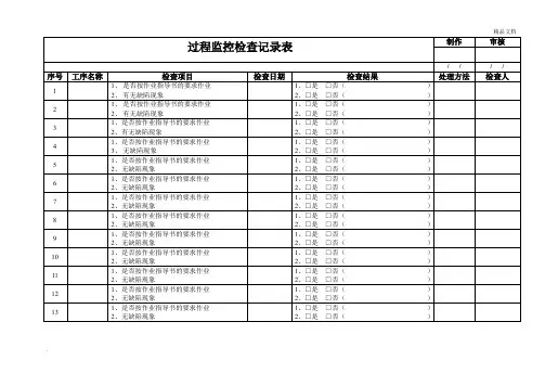 过程监控检查记录表