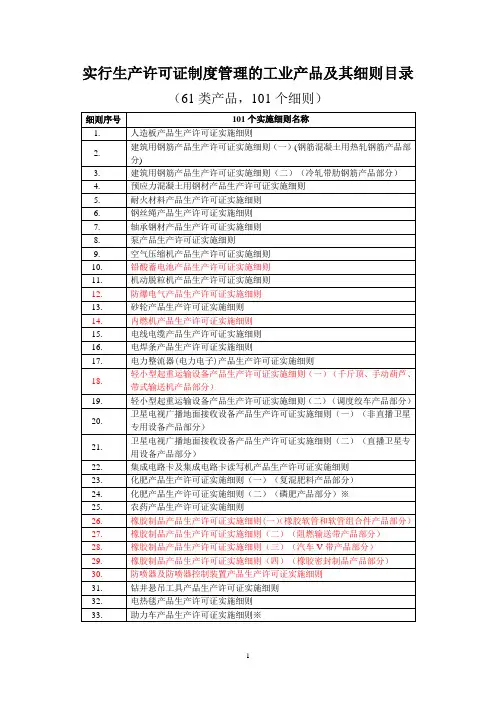 实行生产许可证制度管理的工业产品及其细则目录61类产品_101个细则