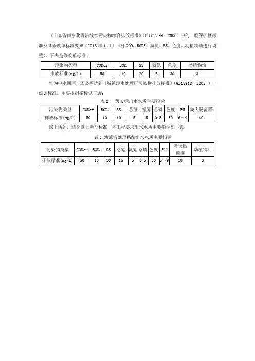 渗滤液排放标准