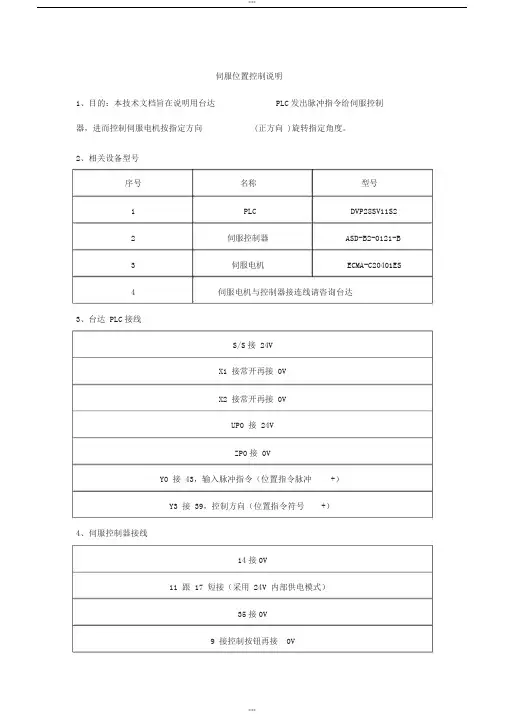 台达DVP28SV11PLC控制台达B2伺服接线及程序说明