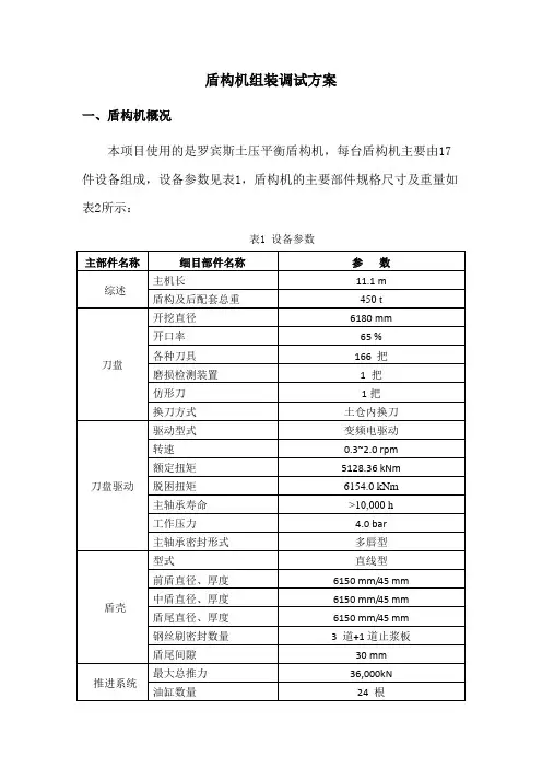 盾构机组装、调试方案