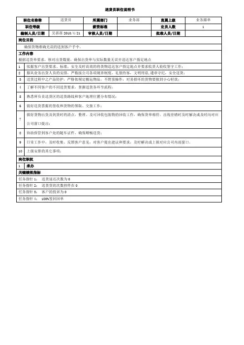 送货员职位说明书
