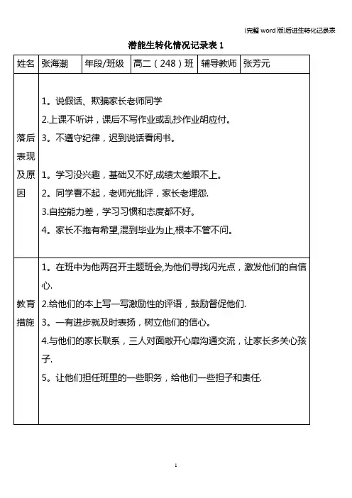 (完整word版)后进生转化记录表