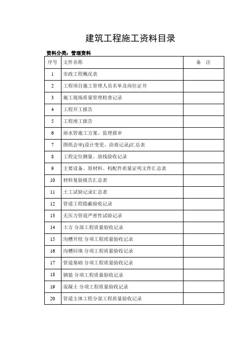 管道工程资料目录