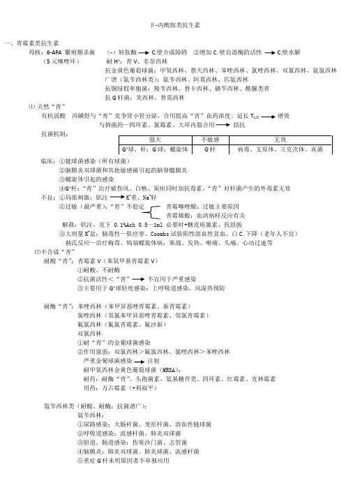 2.青霉素类抗生素