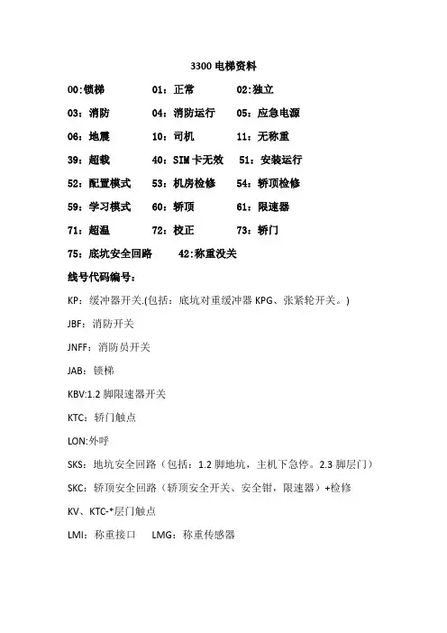 迅达电梯3300电梯资料