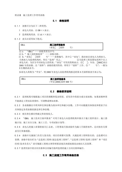 水利水电工程施工安全管理导则SL7212015水利工程施工监理规范SL2882014全套表格最新已改