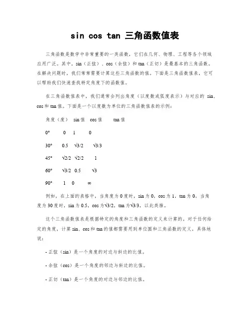 sin cos tan 三角函数值表
