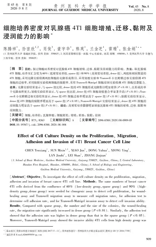 细胞培养密度对乳腺癌4T1细胞增殖、迁移、黏附及浸润能力的影响