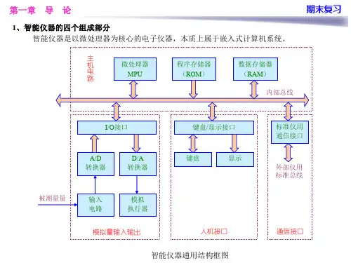 智能仪器期末复习精选