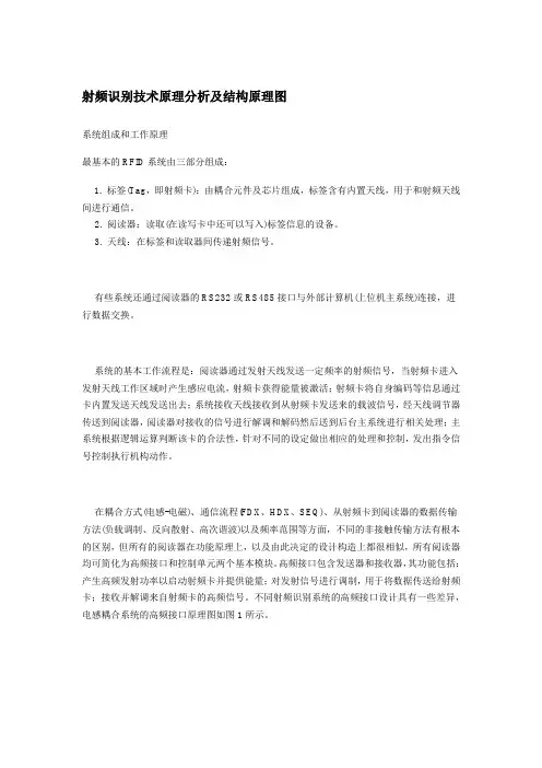 射频识别技术原理分析及结构原理图