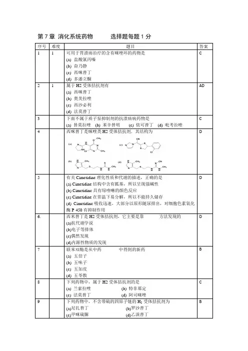 药物化学第7章 消化系统药物题库