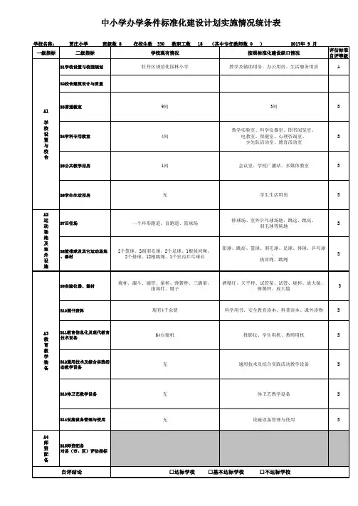 学校标准化情况表