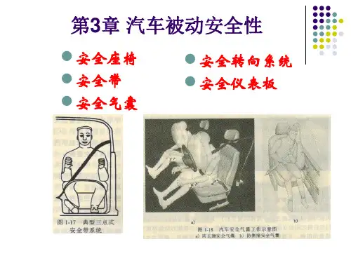 汽车安全带课件ppt