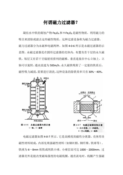 何谓磁力过滤器