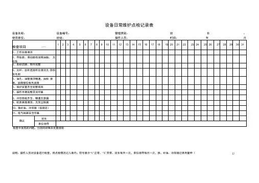 设备日常维护点检记录表