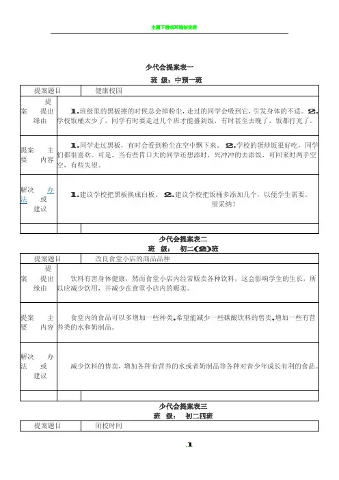 少代会提案表一
