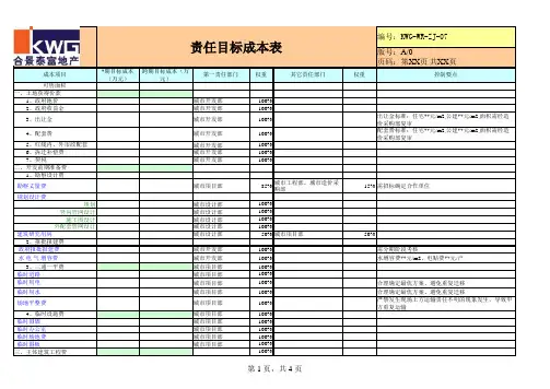 责任目标成本表KWG WR ZJ 