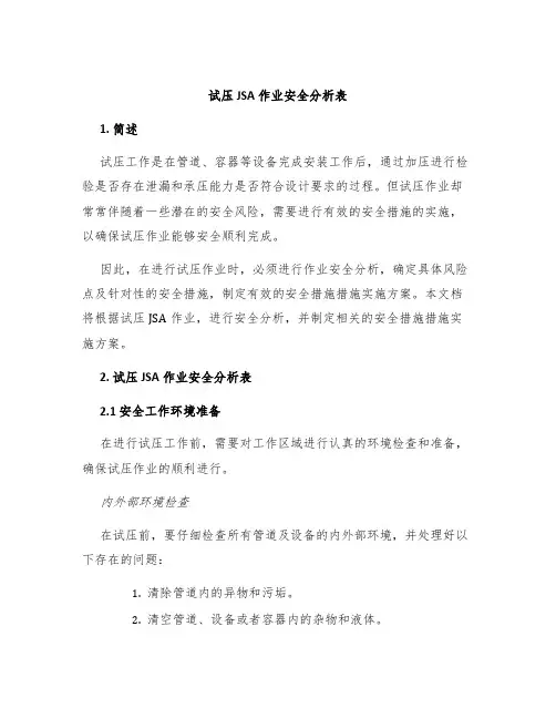 试压JSA作业安全分析表