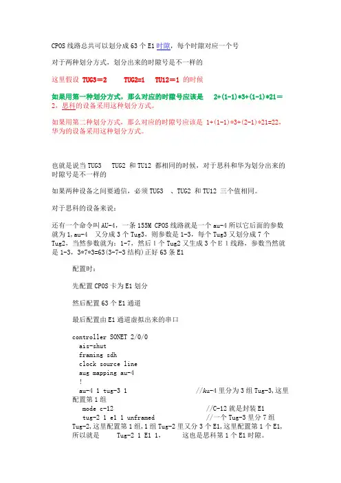 CPOS接口介绍