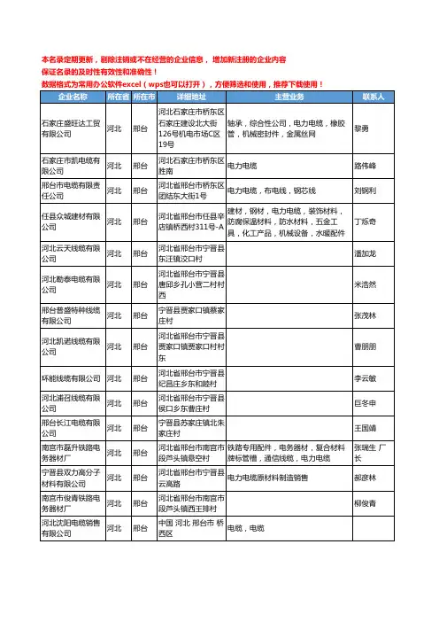 2020新版河北省邢台电力电缆工商企业公司名录名单黄页联系方式大全109家