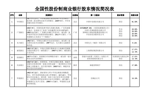 12家全国性股份制商业银行股东情况简况表