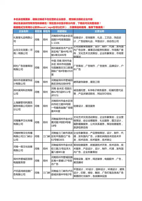 新版河南省设计创意工商企业公司商家名录名单联系方式大全169家