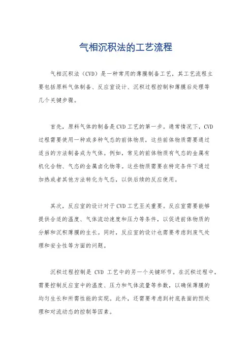 气相沉积法的工艺流程